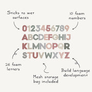 Alphabet and number letters on a white background