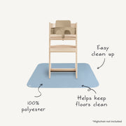  blue mat against a white background